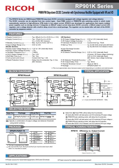 Ricoh RP901K Series PWM/VFM Step-down DC/DC Converter Datasheet - cover page