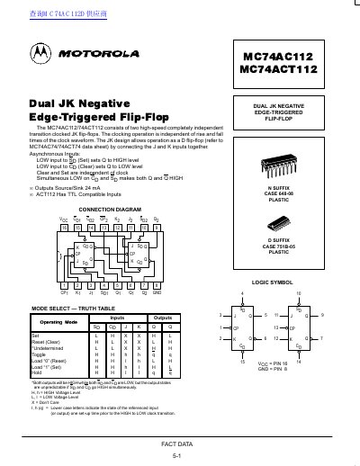Motorola MC74AC112/MC74ACT112 Dual JK Flip-Flop Datasheet - cover page