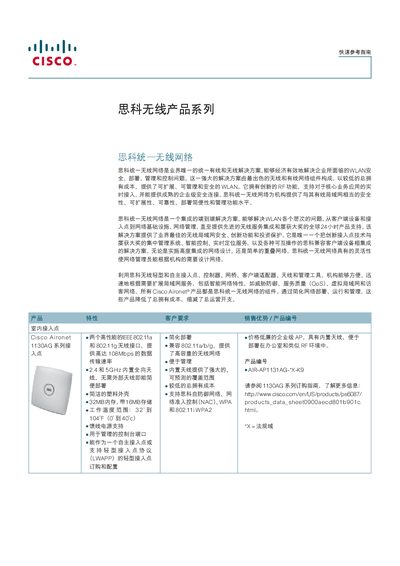 Cisco Wireless Products Series Quick Reference Guide - cover page
