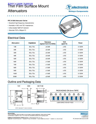 TT electronics PFC A1206 Attenuator Series Thin Film Suiface Mount Attenuators(1)(1) - cover page