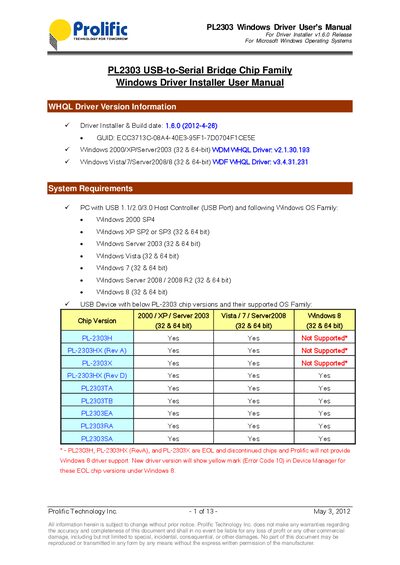 Prolific PL2303 Windows Driver User Manual - cover page