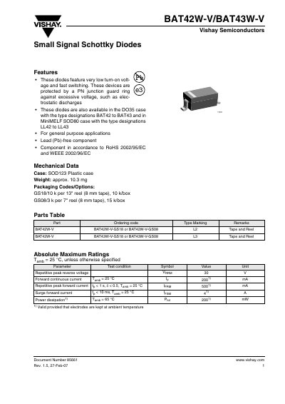 Vishay BAT42W-V/BAT43W-V Small Signal Schottky Diodes Datasheet - cover page