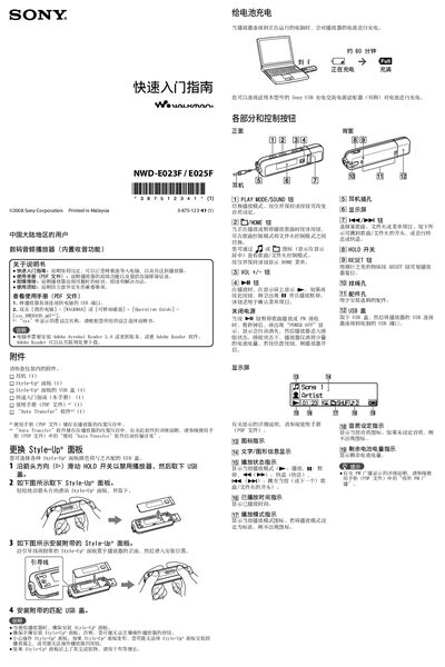 Sony NWD-E023F/E025F Quick Start Guide - cover page