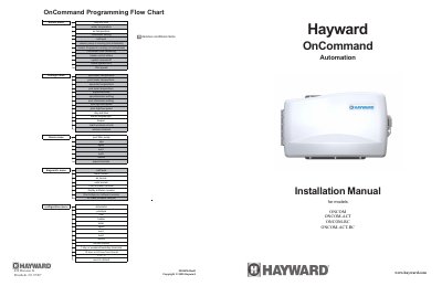 Hayward OnCommand Automation Installation Manual for Models ONCOM/ONCOM-ACT/ONCOM-RC/ONCOM-ACT-RC - cover page