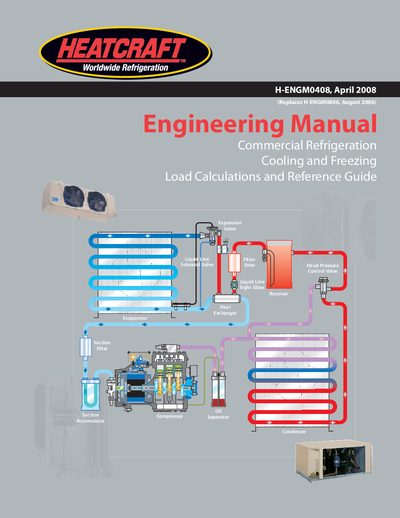 Heatcraft H-ENGM0408 Commercial Refrigeration Load Calculations Reference Guide - cover page