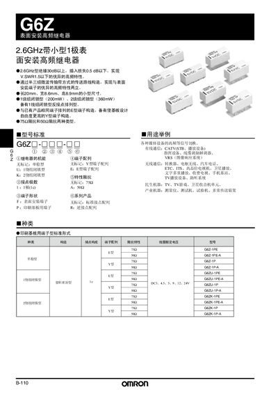 Omron G6Z High-frequency Relay Manual - cover page