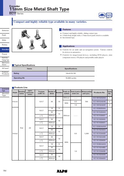 Philips EC11 Series Rotary Encoder Datasheet - cover page