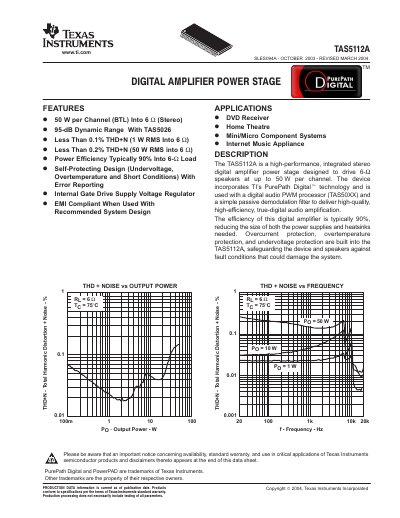 Texas Instruments TAS5112A Digital Amplifier Power Stage Datasheet