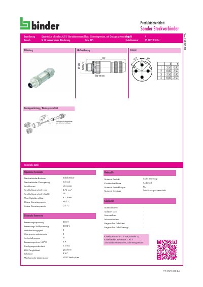 Franz Binder 825 Series M12 Connector Datasheet - cover page