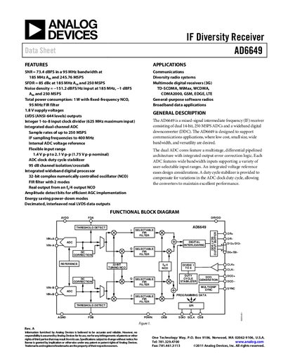 Analog Devices AD6649 Product Handbook - cover page
