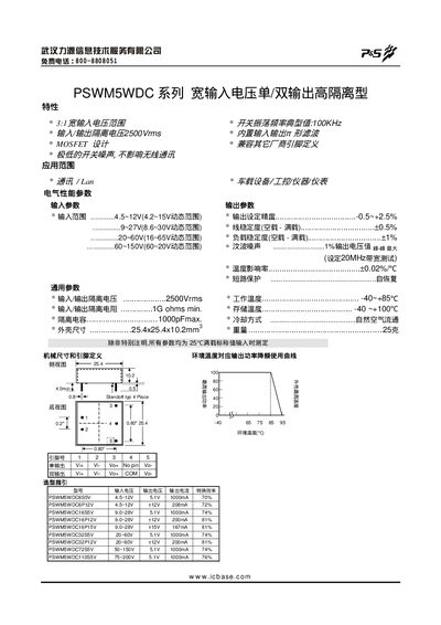 Liyuan PSWM5WDC Series Wide Input Voltage Single/Double Output High Isolation Manual - cover page
