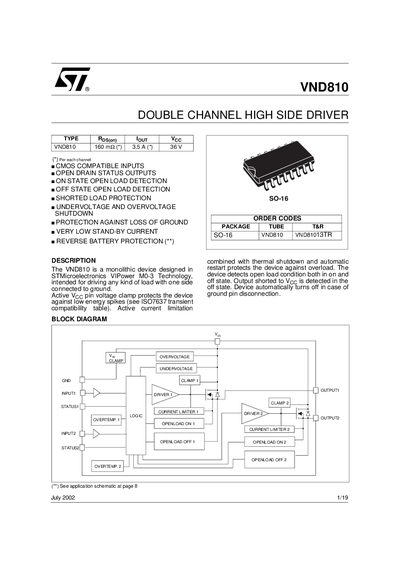ST VND810 DOUBLE CHANNEL HIGH SIDE DRIVER handbook - cover page