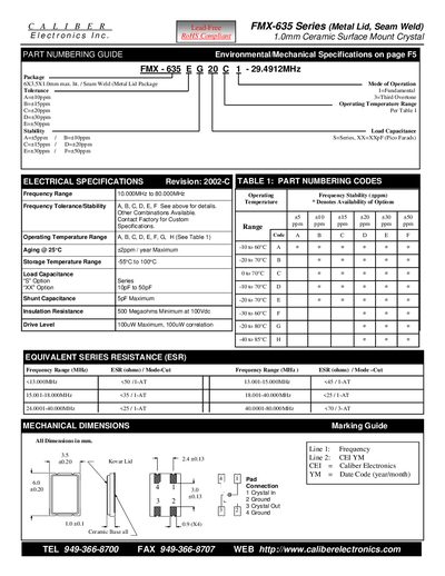 Caliber FMX-635 Series Product Datasheet - cover page