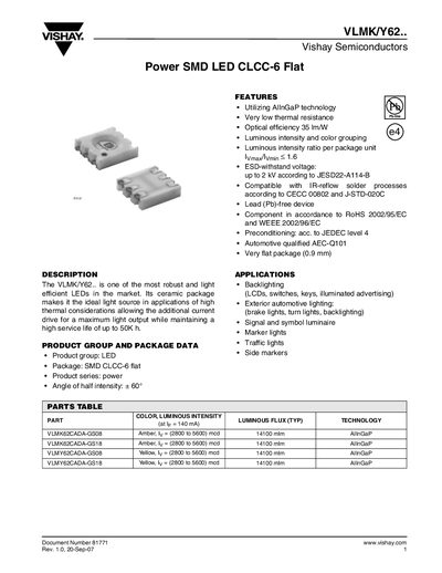 Vishay VLMK/Y62.. Power SMD LED CLCC-6 Flat Datasheet - cover page