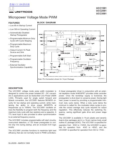 Texas Instruments UCC1581/UCC2581/UCC3581 Voltage Mode PWM Controller Datasheet - cover page