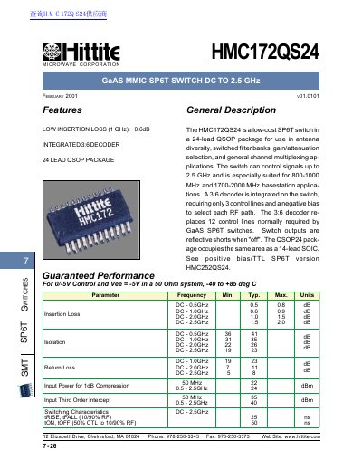 Hittite HMC172QS24 SP6T Switch Datasheet - cover page