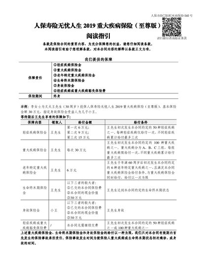 Renbao Shouxian Wuyou Life 2019 Supreme Edition Critical Illness Insurance Terms
