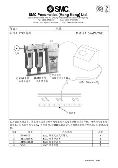 SMC SA-PAC011 User Manual - cover page