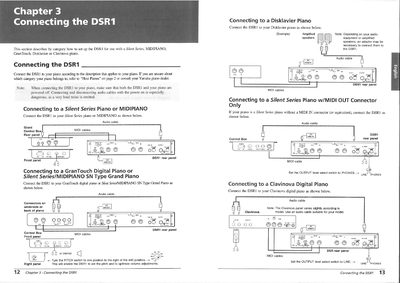 Yamaha DSR1 Connection and Setup Guide