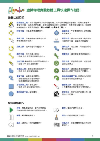 Jia Ying Technology Virtual Physics Experiment Software Quick Operation Guide - cover page