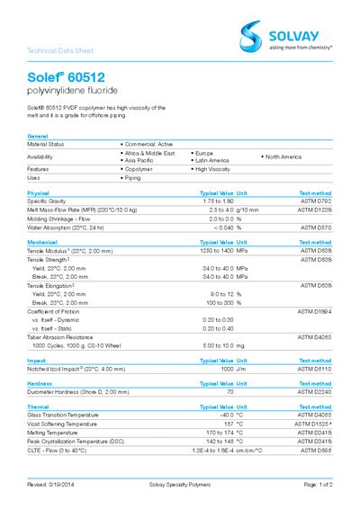 Solvay Solef® 60512 Polyvinylidene Fluoride Technical Data Sheet - cover page