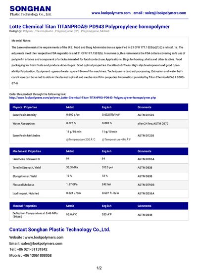 Lotte Chemical TITANPRO® PD943 Polypropylene Homopolymer Datasheet - cover page
