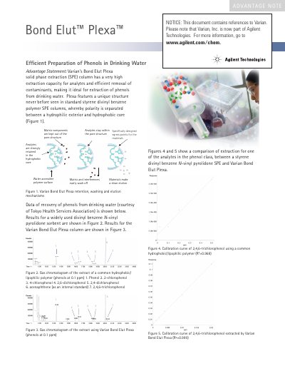 Agilent Bond Elut Plexa SPE Column Advantage Statement - cover page