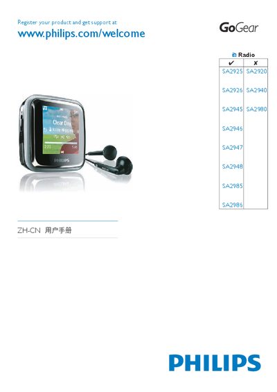 Philips SA2920/SA2925/SA2926/SA2940/SA2945/SA2946/SA2947/SA2948/SA2980/SA2985/SA2986 User Manual - cover page