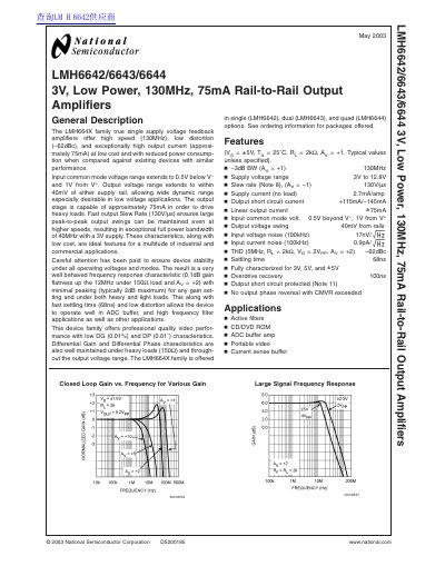 National Semiconductor LMH6642/6643/6644 Amplifiers Datasheet - cover page