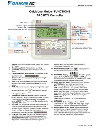 Daikin BRC1D71 Controller Quick Start Guide - cover page