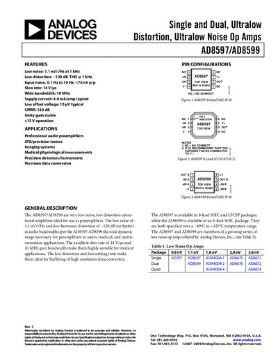 Analog Devices AD8597/AD8599 Operational Amplifier Datasheet - cover page
