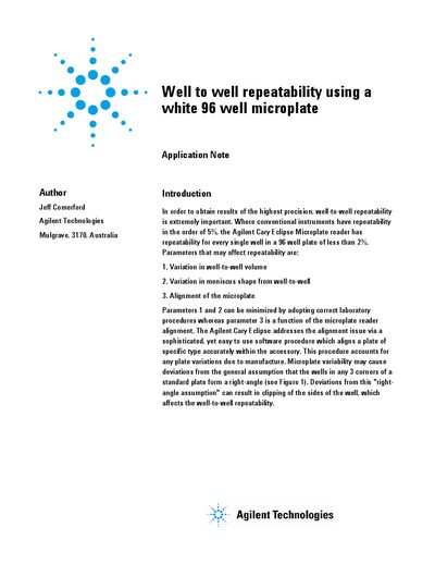 Agilent Cary Eclipse Microplate Reader Well-to-Well Repeatability Application Note - cover page