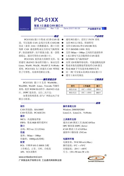 Zhiyuan Electronics PCI-51XX CAN Interface Card User Manual