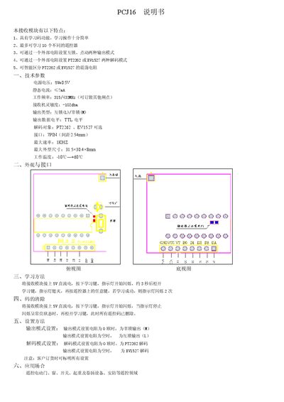 PCJ16 User Manual - cover page