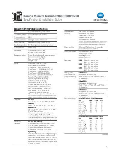 Konica Minolta bizhub C368/C308/C258 Specification & Installation Guide - cover page