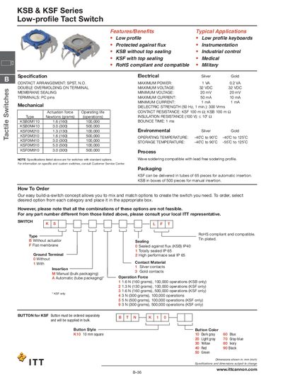 ITT KSB & KSF Series Low-profile Tact Switch Datasheet - cover page