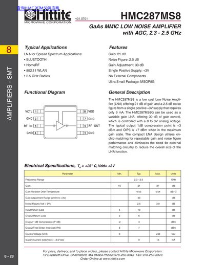 Hittite HMC287MS8 Low Noise Amplifier with AGC Datasheet - cover page