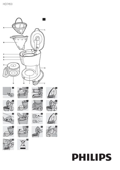 Philips HD7450 Coffee Maker User Manual - cover page