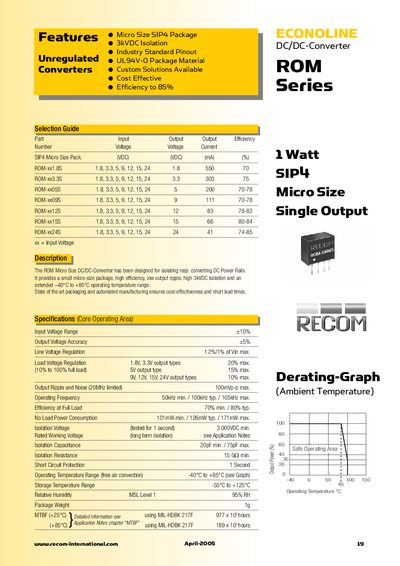 RECOM ROM Series ECONOLINE DC/DC-Converter - cover page