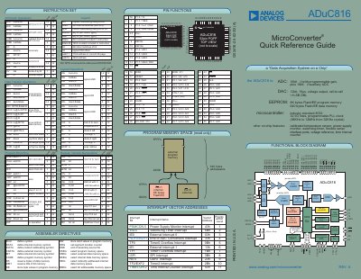 Analog Devices ADuC816 Quick Reference Guide
