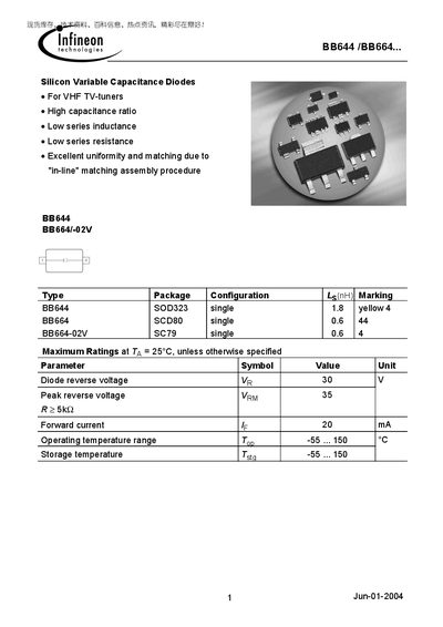 Infineon BB644 BB664 Variable Capacitance Diode Datasheet