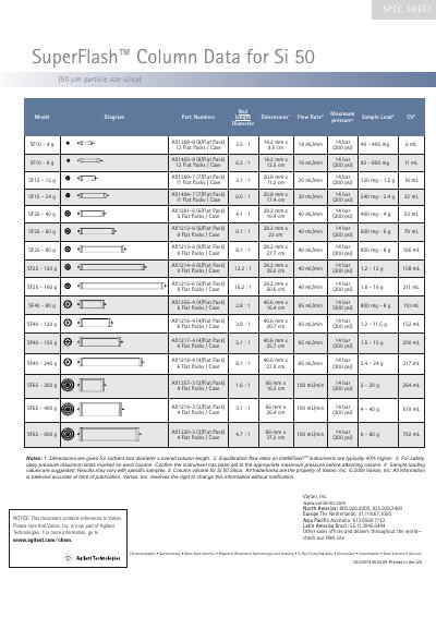 Agilent SuperFlash Si 50 Column Data Sheet - cover page
