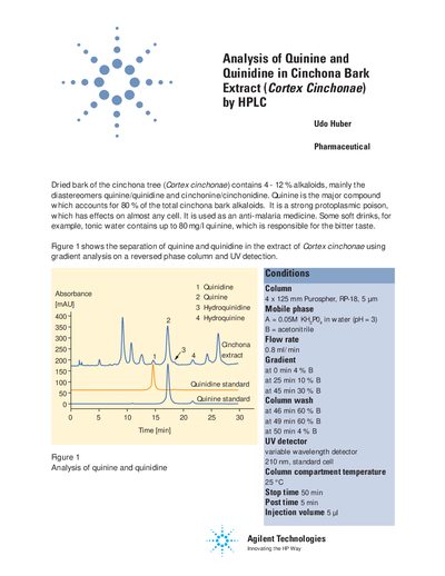 Agilent 1100 Series Analysis of Quinine and Quinidine in Cinchona Bark Extract by HPLC Application Note - cover page
