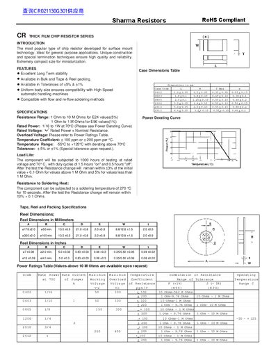 Sharma Resistors CR Series Thick Film Chip Resistor Datasheet - cover page