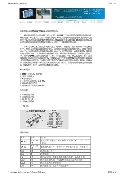 Shan Cheng PT2262/PT2272 Codec Chip Datasheet - cover page