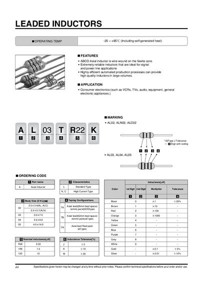Leaded Inductors Product Datasheet - cover page