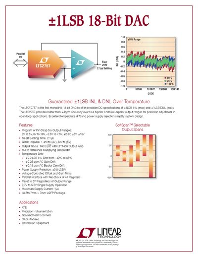 LINEAR 2PB_2757fd &plusmn;1LSB 18-Bit DAC - cover page