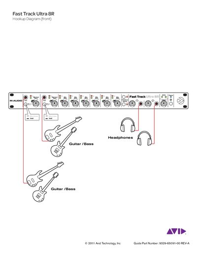 Avid Fast Track Ultra 8R User Guide - cover page