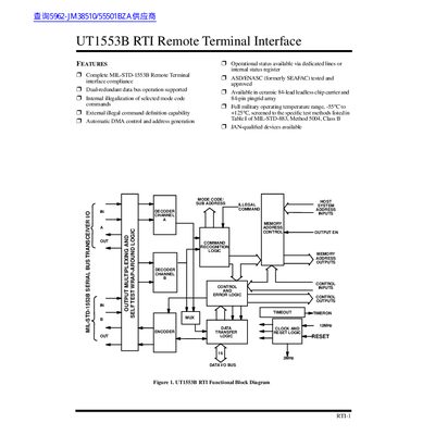 UT1553B RTI Remote Terminal Interface Datasheet - cover page