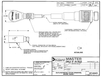 Dytran 3225E1 Miniature Charge Mode Accelerometer Handbook - cover page